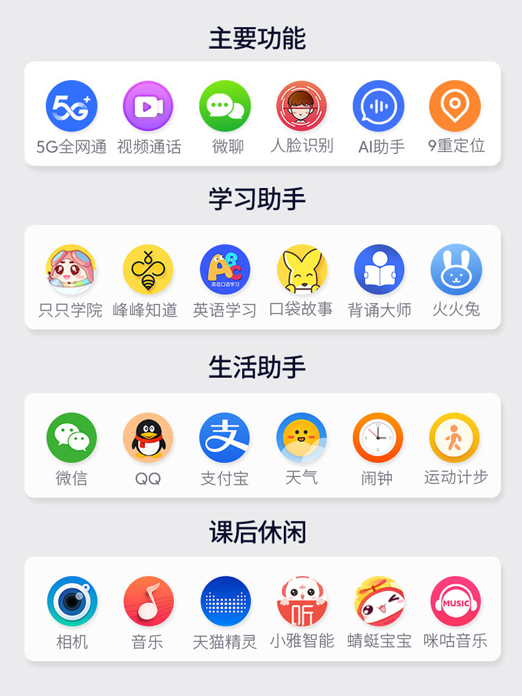 공식  어린이용 스마트폰시계 [부모님 선택 90%] 남아용 5G 풀네트워크 통신카드 삽입 가능 회전식 듀얼 카메라 영상통화 초중등학생 및 여아용 다기능 GPS 측위