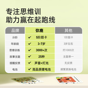 新款儿童逻辑板思维训练3-8岁智能发声早教益智机启蒙玩具