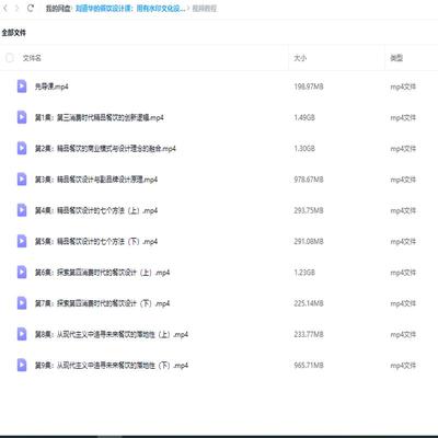 刘道华餐饮空间设计思维课程工装酒店创新文化设计精品餐饮视频