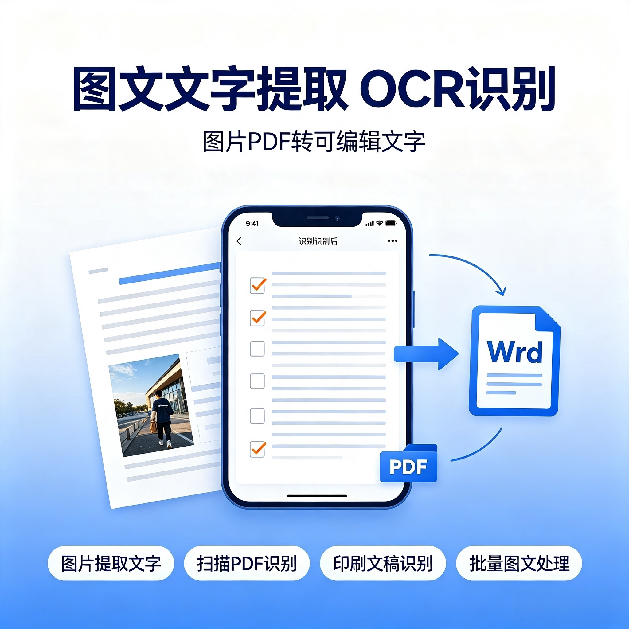 图片PDF文字提取OCR图文识别 扫描件提取文字 图片转Word文字录入
