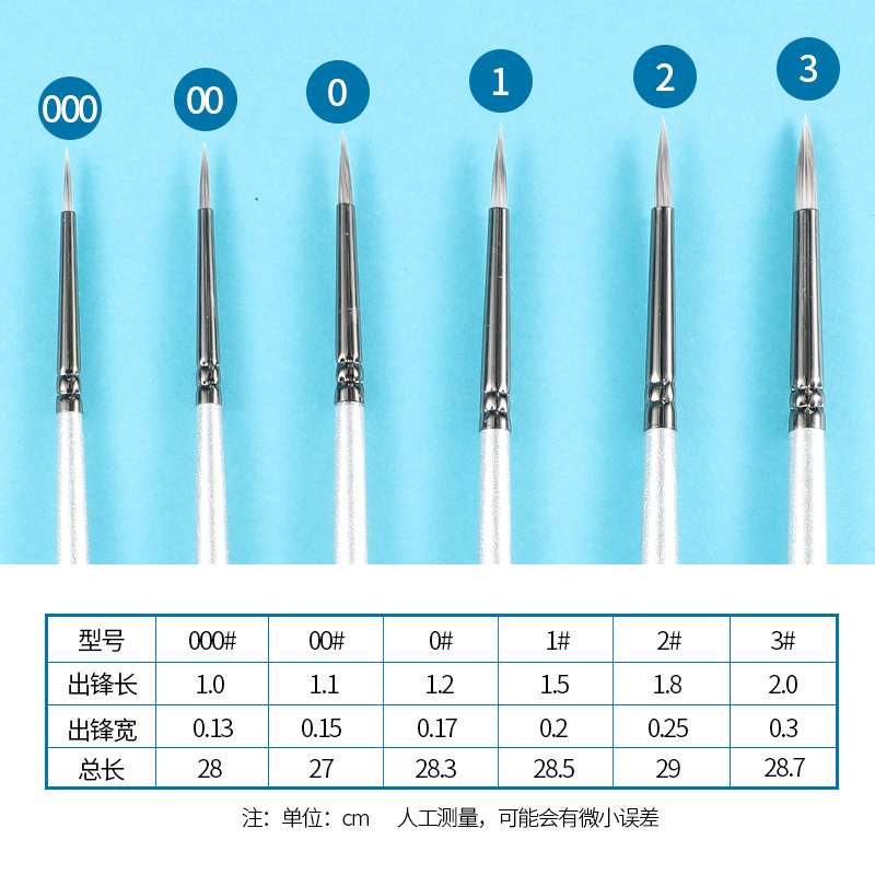 樱花尼龙勾线单支笔银色杆水粉油画丙烯特细画笔联考美术用品套装