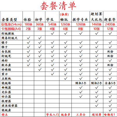 衍纸工具套装 手工材料包学生衍生纸36色高品质衍纸条线稿图