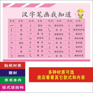 小学生一年级汉字笔画名称表计入入门偏旁部首学习挂图海报墙贴画