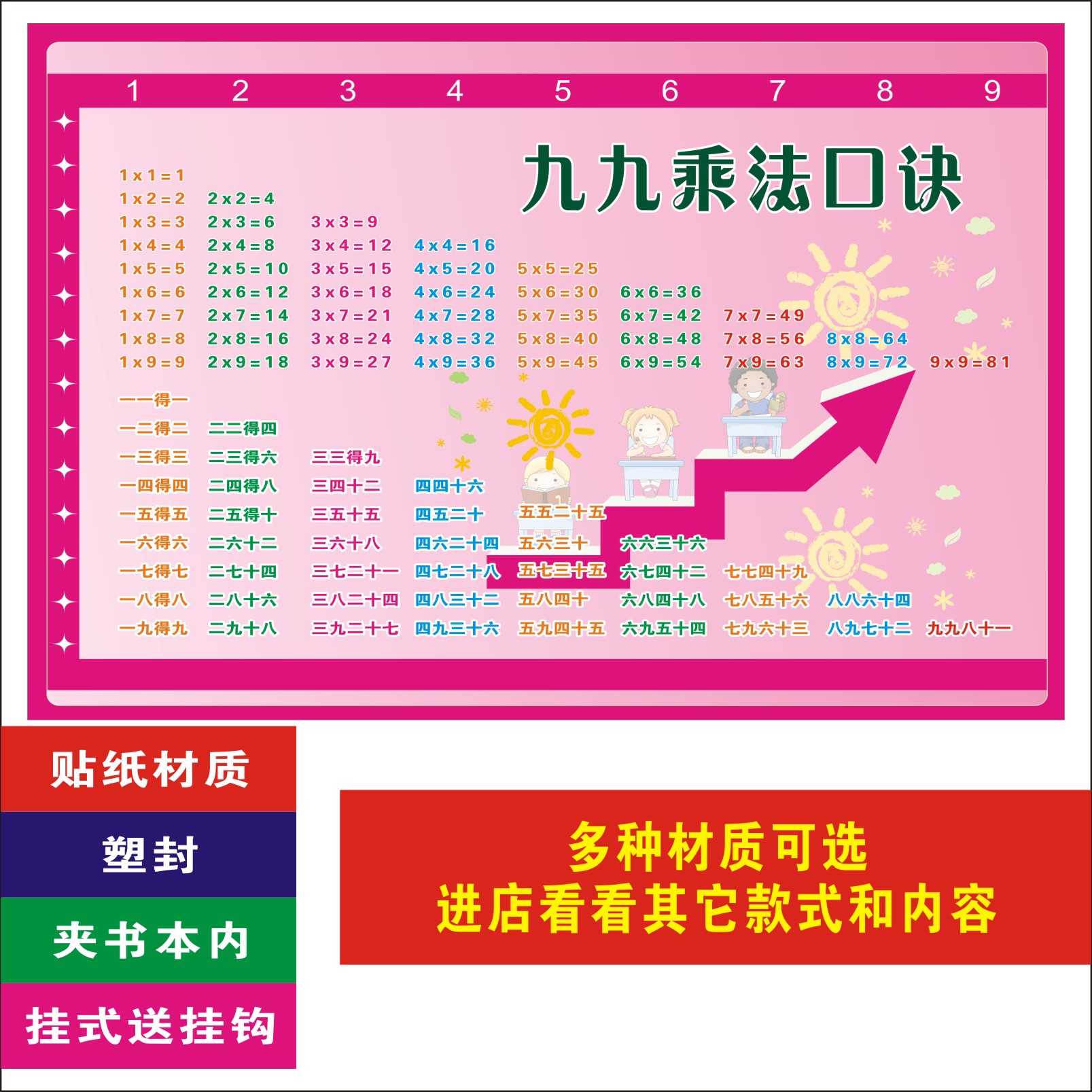 儿童九九乘法口诀表挂图小学生一二年级数学天天练99乘除法表墙贴