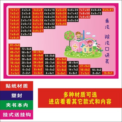 儿童九九乘法口诀表挂图小学生一二年级数学天天练99乘除法表墙贴