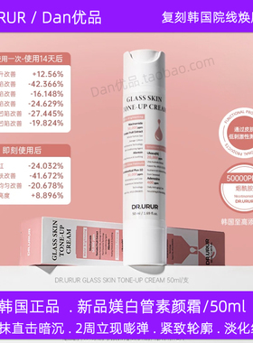 新品Dr.URUR抚平皱纹素颜童颜霜