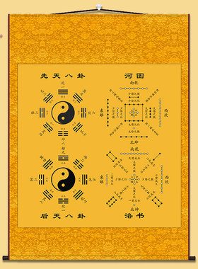 丝绸画卷轴画先天后天