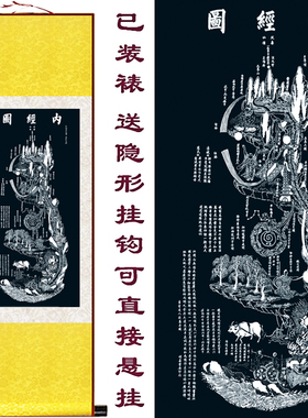 黑白黄帝内经四季养生诊所挂画