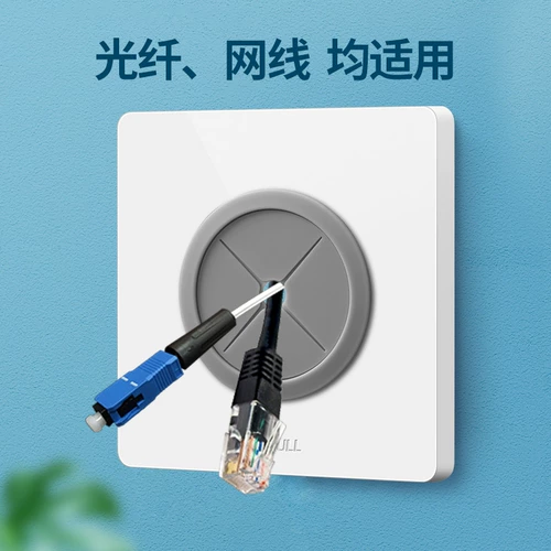 Оптические волокнистые выходы шести типов сетевых розет