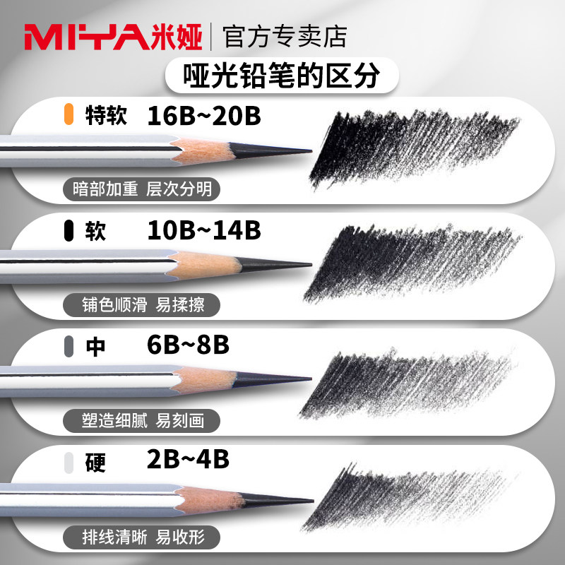 米娅美术生专用联考哑光炭笔素描速写不反光考试10支装绘画铅笔初