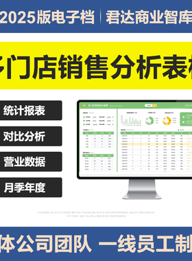 2025新多门店销售明细分析excel表格系统连锁店铺营业额数据统计