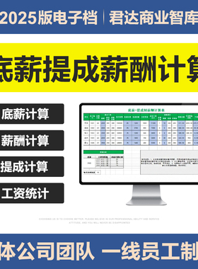 2025底薪业绩提成制薪酬计算Excel表格模板自动生成公式工资统计
