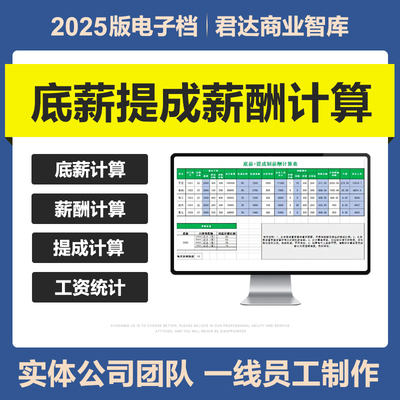 2025底薪业绩提成制薪酬计算Excel表格模板自动生成公式工资统计