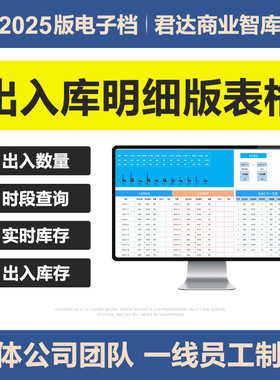 2025新出入库明细Excel表格模板出入库实时库存查询图表数量分析