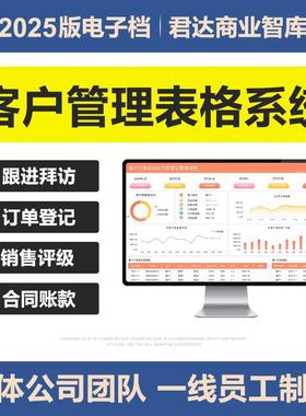 2025年客户管理excel表格系统客户订单登记统计跟进拜访投诉管理