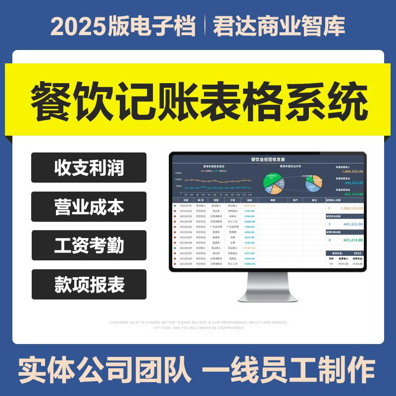 2025年餐饮记账管理Excel表格开餐饮店经营收支利润营业成本分析