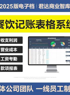 2025年餐饮记账管理Excel表格开餐饮店经营收支利润营业成本分析