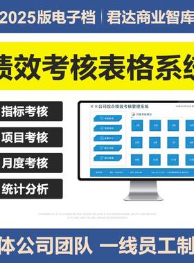 2025公司绩效考核管理excel表格模板制度考核HR薪酬KPI管理指标工