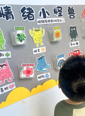 教室心理角情绪小怪兽墙面装饰贴