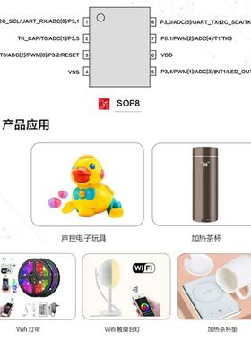 CA51F152S1SOP8新款上市触摸单片机锦锐型8位MCU芯片SOP8封装PWMA