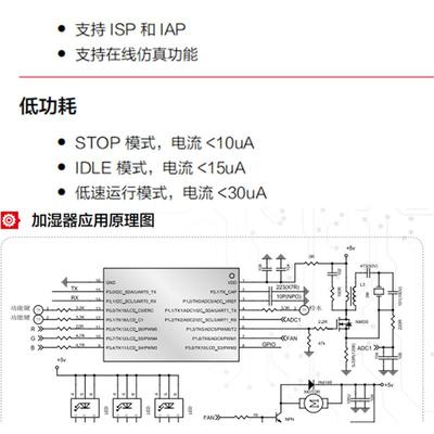 CA51F353P6TSO28触摸flas