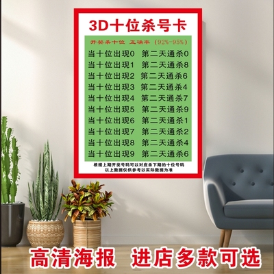 彩票站专用走势图海报福彩3D定位杀号图3d十位杀福彩店用品精准