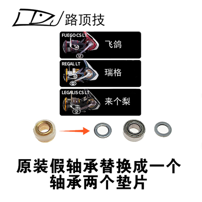 路顶技达瓦纺车轮过线轴承握丸