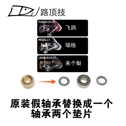 适用于达瓦纺车轮过线轴承握丸