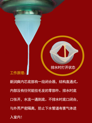 地漏防臭器下水道堵口器卫生间反味防返臭神器硅胶垫封盖防虫内芯