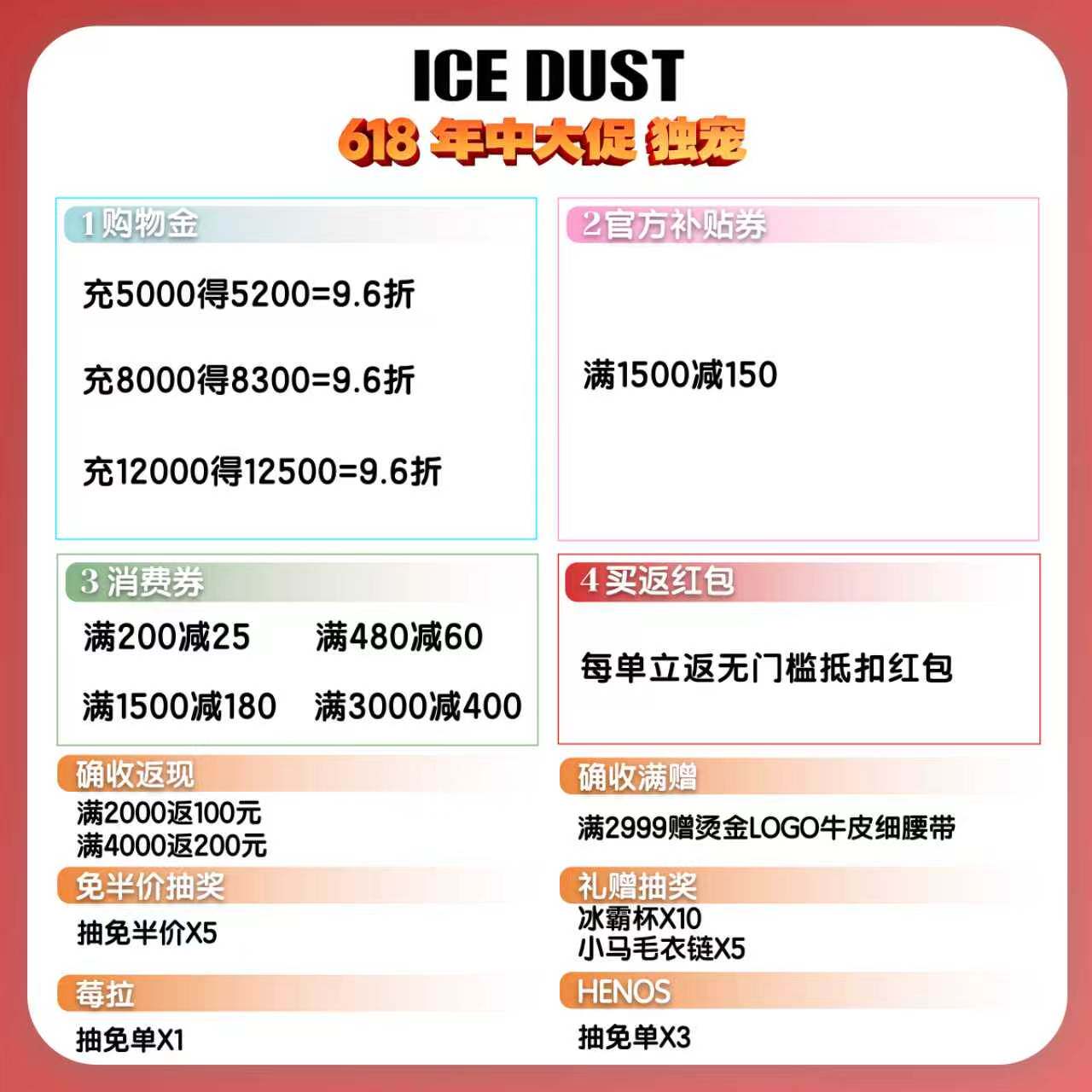 ICEDUST机制预热链接！！！图片