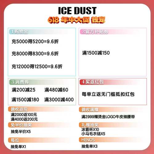 ICEDUST机制预热链接！！！