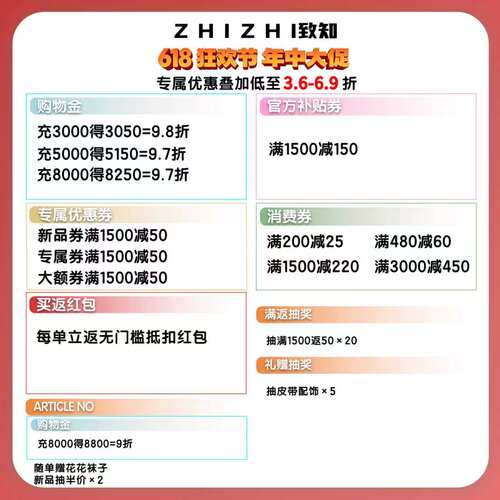 致知专属机制介绍链接！！！
