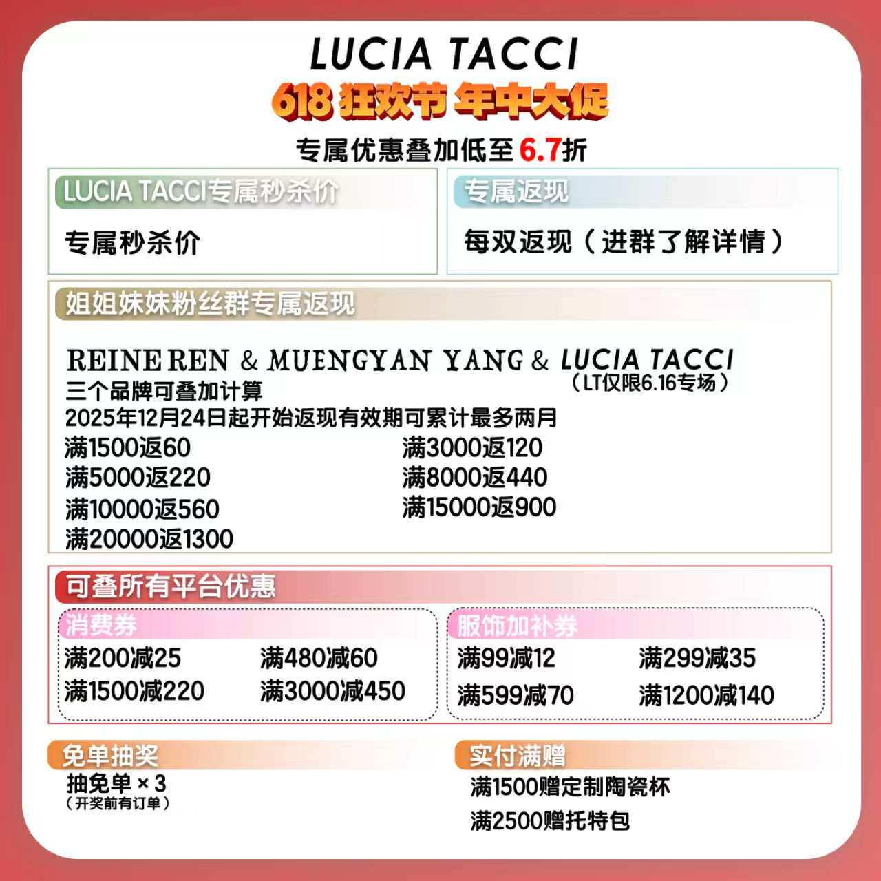 lucia tacci专属机制介绍链接！！！