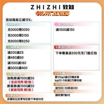 致知机制预热链接！！！