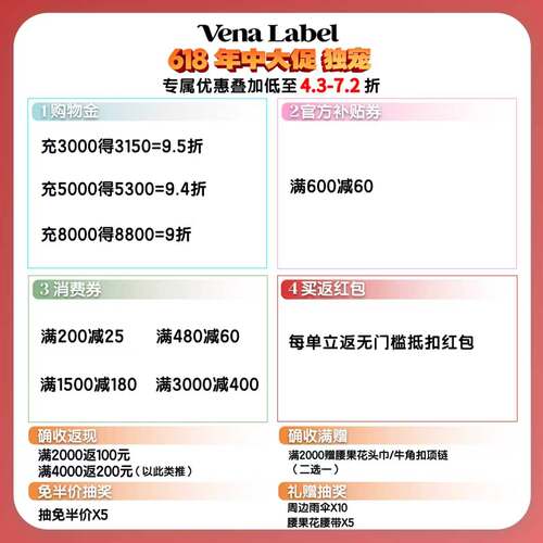 venalabel机制介绍链接！！！