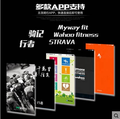 Tableau de bord vélo - Ref 2426201 Image 4