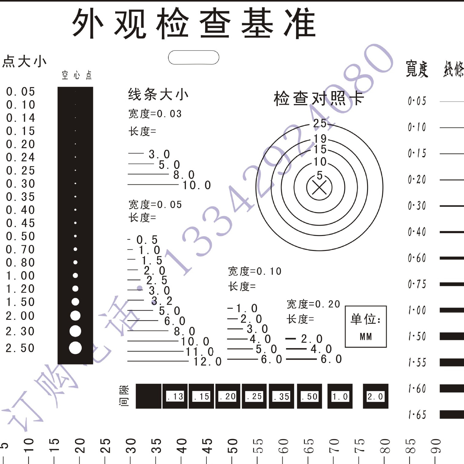 菲林输出加工定制 污点卡 标准点线规菲林比对卡印刷工具量规软尺