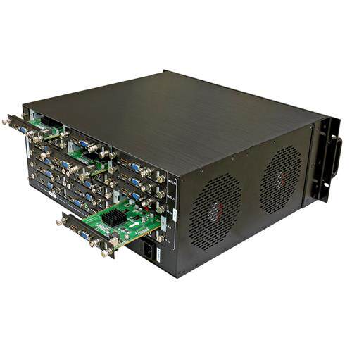 定制卡式高清画面分割器HDMI/VGA/BNC信号 标价1路 6-16路分割器