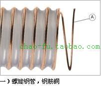 1.5mm厚原装进口半透明PU铜钢丝伸缩加强耐用抽吸物料软管VC127
