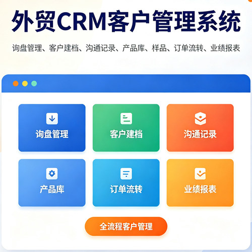 外贸CRM客户管理系统B2B外贸询盘样品订单销售业绩管理软件定制