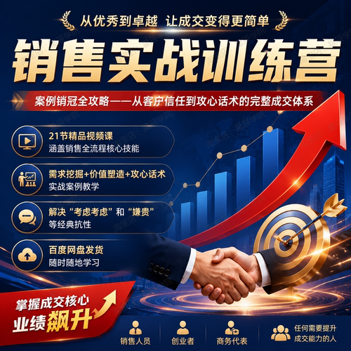销售实战训练营案例销冠攻略客户需求挖掘价值塑造攻心话术与成交