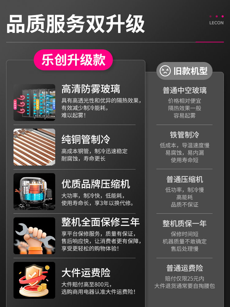 啤酒柜酒吧葡萄酒水冷展示柜超市商用三门立式冷饮柜