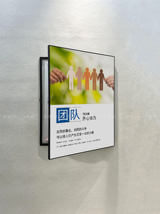 公司励志标语遮盖消防栓挂画晶瓷装饰画遮挡电箱电表箱盒消火栓画