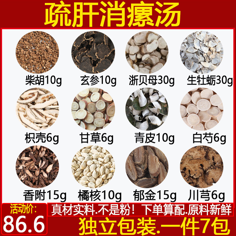 疏肝消瘰汤青皮橘核郁金玄参