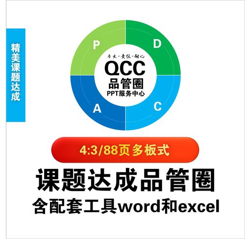 新款课题达成品管PPT模板设计制作美化代做