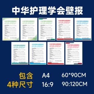 中华护理学学术壁报PPT模板特惠合集版