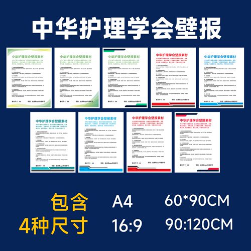 中华护理学学术壁报PPT模板特惠合集版