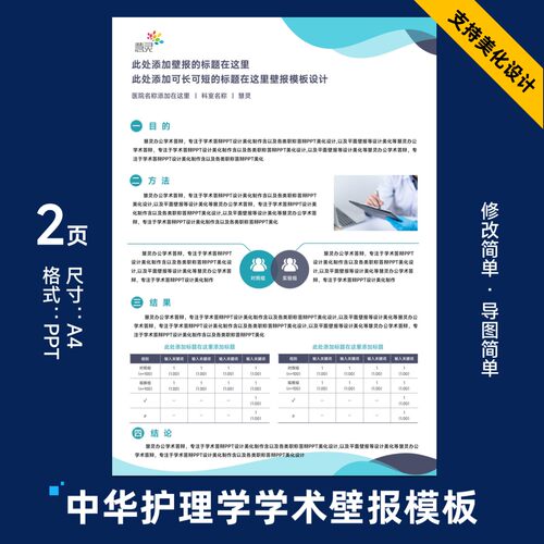 简约青色双色中华护理学学术壁报PPT模板图片设计美化制作排版