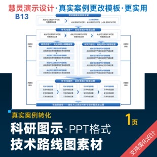 科研图示技术路线图B13PPT模板素材制作美化排版