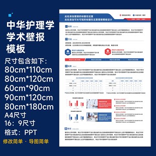 中华护理学学术壁报模板制作美化排版优化08